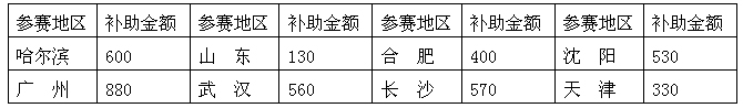 dvubb 按此在新窗口浏览图片