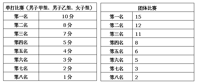 dvubb 按此在新窗口浏览图片