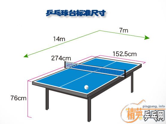 分享]乒乓球台的相关尺寸参数[精英乒乓论坛-中