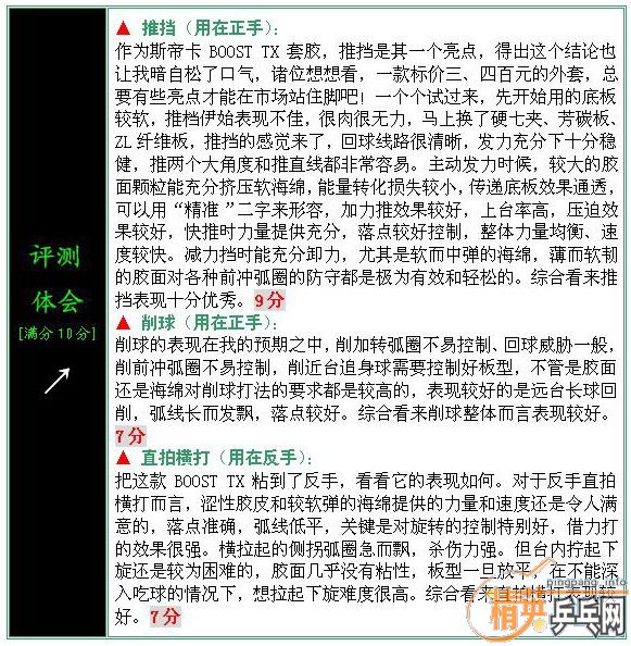 dvubb 按此在新窗口浏览图片