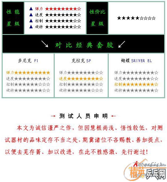dvubb 按此在新窗口浏览图片