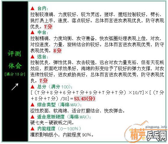 dvubb 按此在新窗口浏览图片