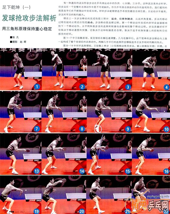 pingpang.info 图片点击可在新窗口打开查看