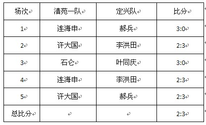 图片点击可在新窗口打开查看