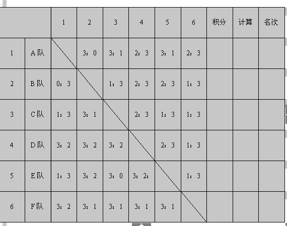 【zs730712教学相长系列】72、分享:教你如