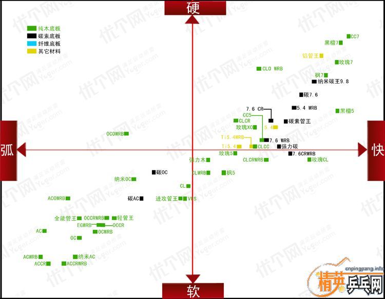 pingpang.info 图片点击可在新窗口打开查看
